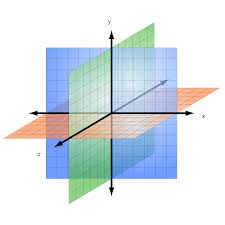 هندسه فضایی 2 (مقدماتی)